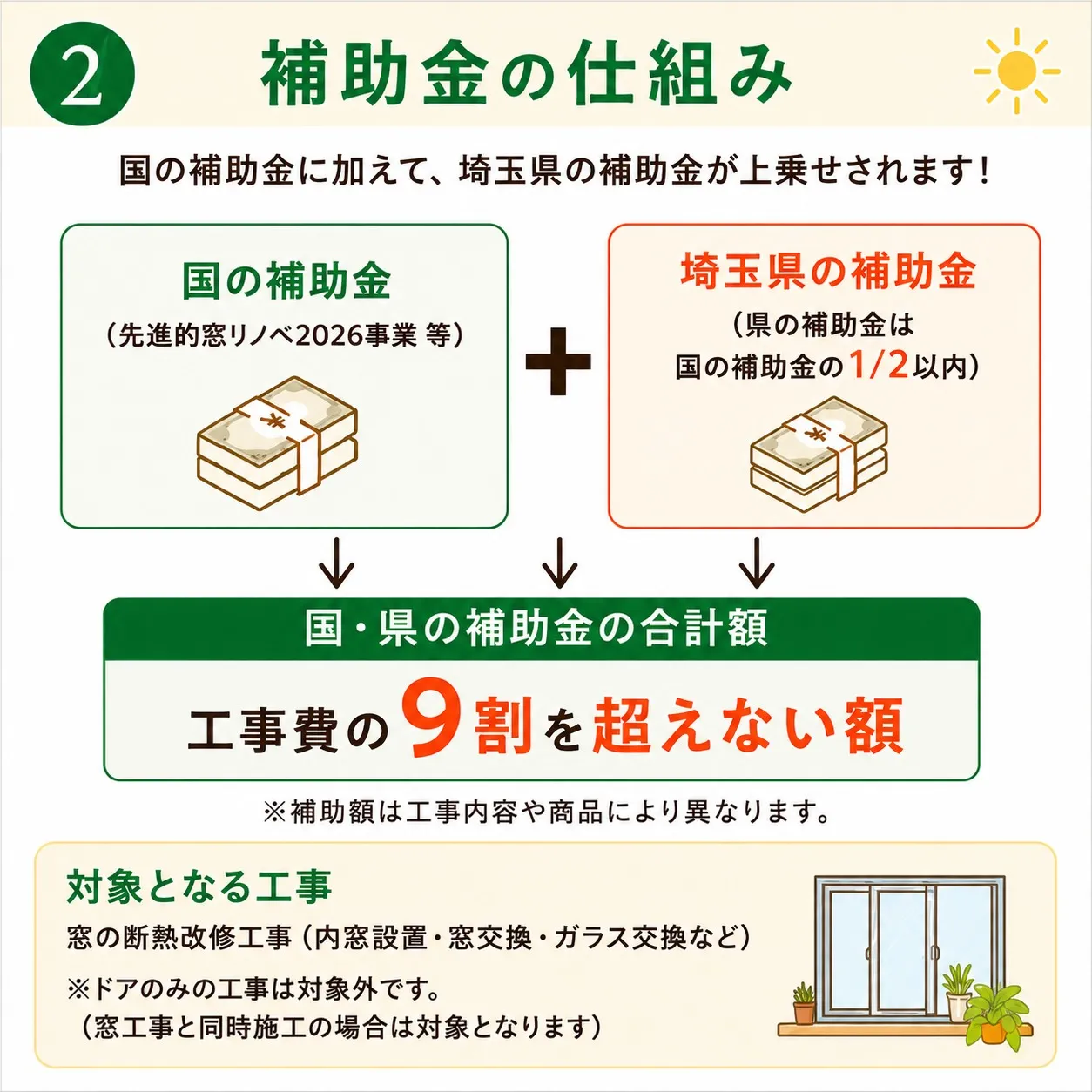 【埼玉県にお住まいの方必見】