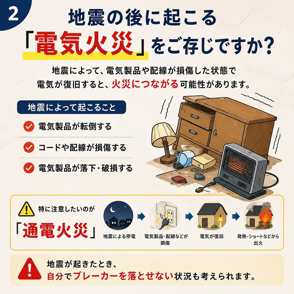 🏠感震ブレーカーのご相談承ります。